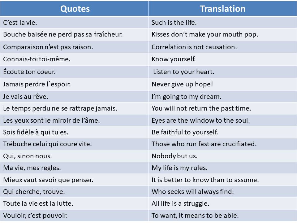 french quotes about life