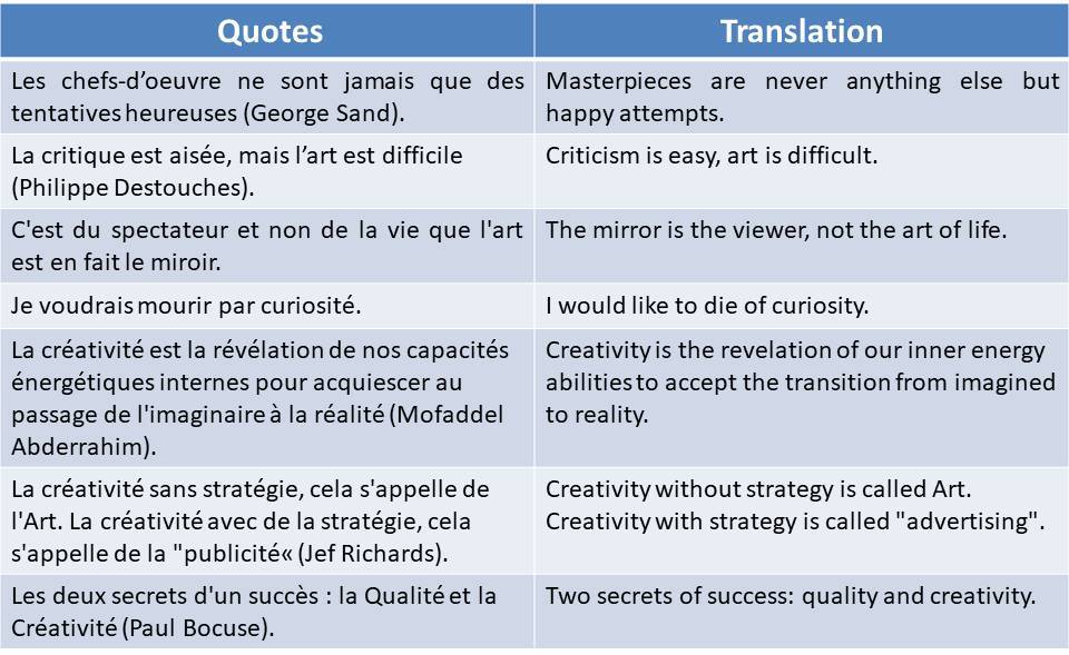 The Most Beautiful French Quotes For Inspiration