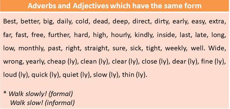 Adverb Definition amp Examples