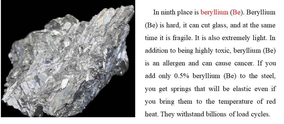 10 Strongest Metals in the World