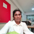 Dilrukshi   W.