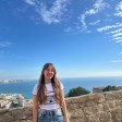 Sofia Sklyanchuk id: 6845